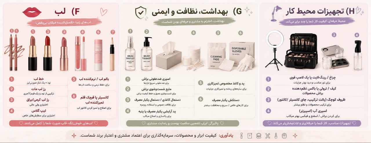 خط لب (نود + یک تناژ صورتی/رز)

رژ لب مات (ترکیبی از نود و یک قرمز/آجری)

رژ لب کرمی/براق (اختیاری ولی عالی)
